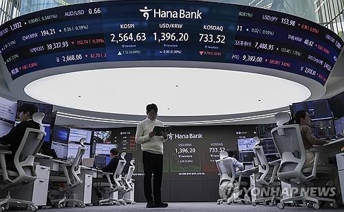 Institutions' foreign securities holdings rise 5.4 pct in Q3