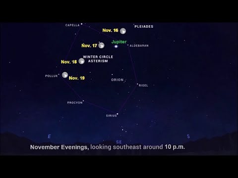 Watch the Moon and Jupiter Inside the Magnificent &quot;Winter Circle of Stars&quot;