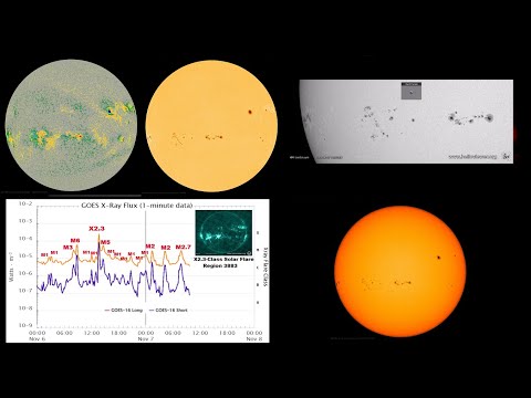 A Phalanx of Very Active Sunspots is Turning to Face Earth - Large Filament Eruption and CME