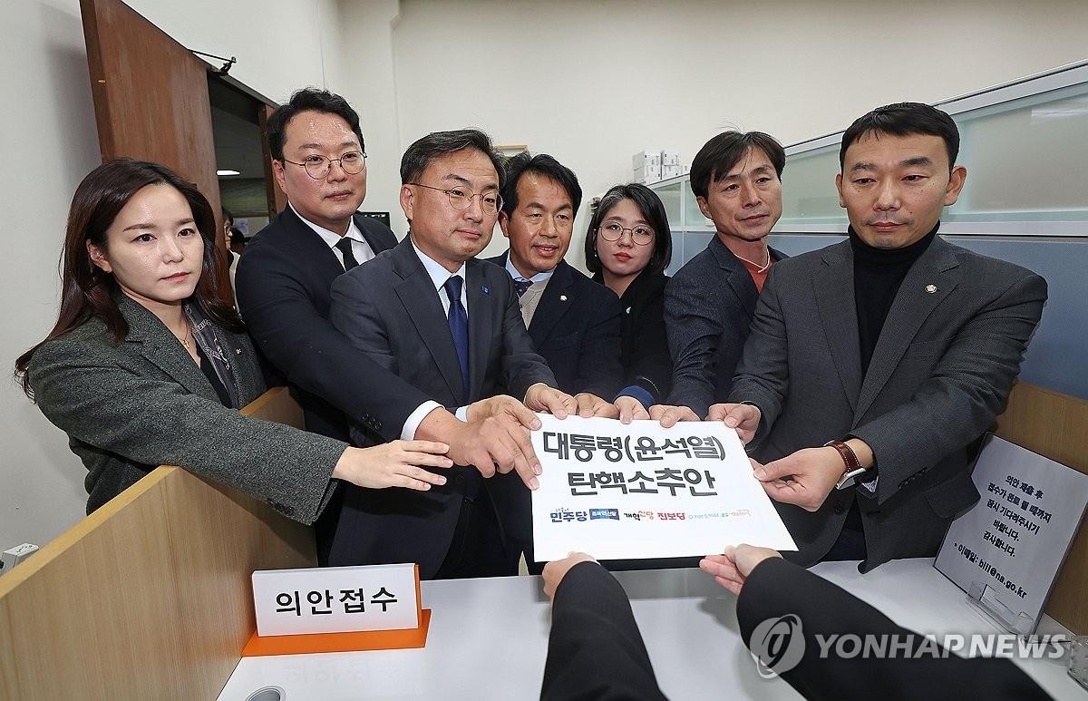 Yonhap News Summary