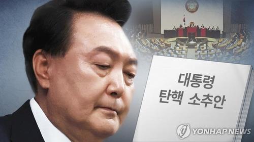 Yonhap News Summary