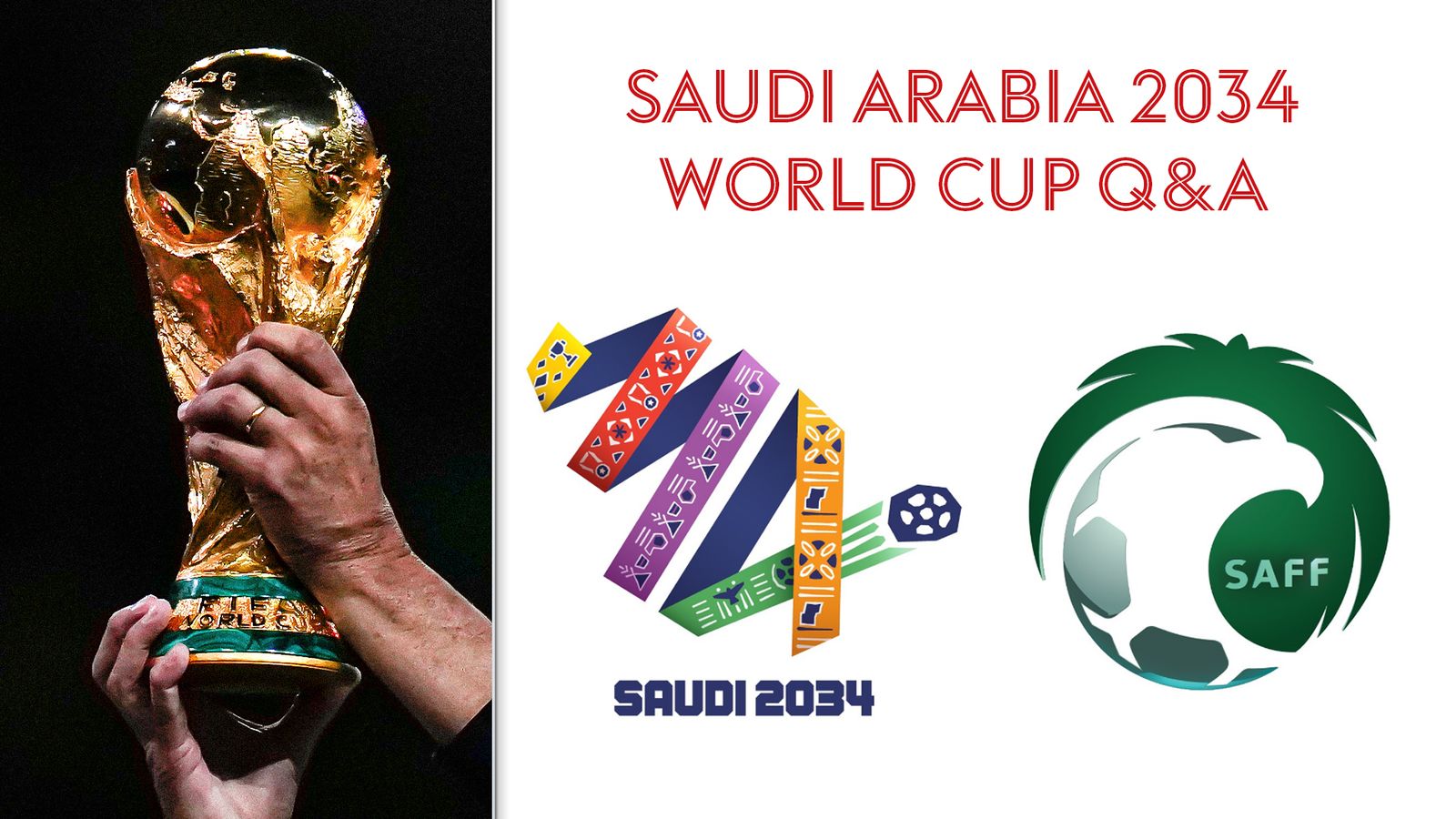 Saudi Arabia World Cup 2034: Why is it controversial? Will it be in winter? Key questions and FIFA process explained