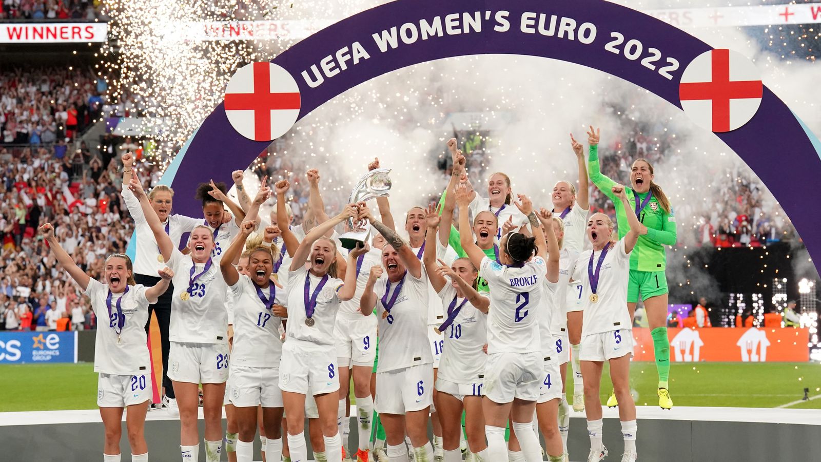 England to face Wales, France and Netherlands in Women's Euro 2025 group stage