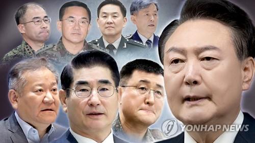 Yonhap News Summary