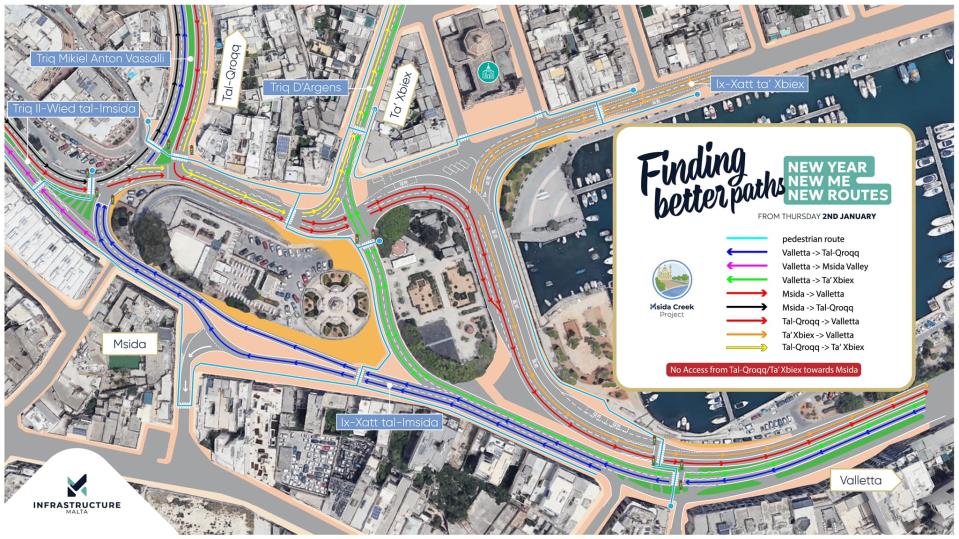 New routes around Msida Creek project to start on 2 January