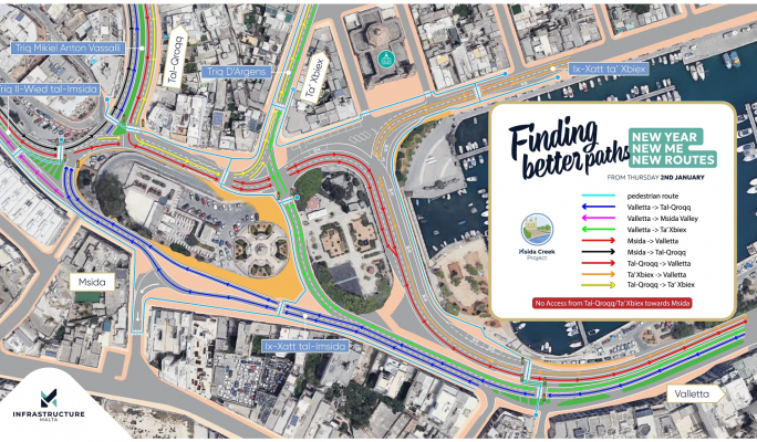  Msida Creek Project: New traffic arrangements from 2 January 