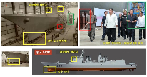 N. Korea appears to be building new 4,000-ton warship with vertical launching system