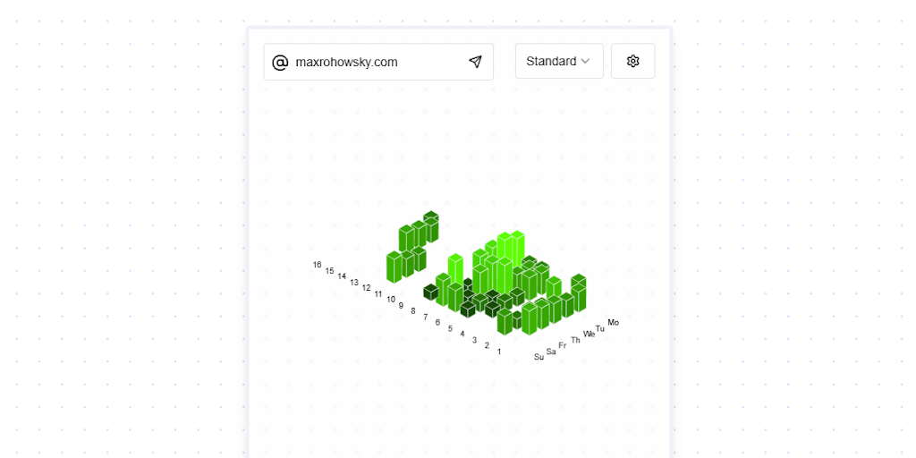 3D Bluesky Chart - Visualize your weekly activity on Bluesky in a 3D chart